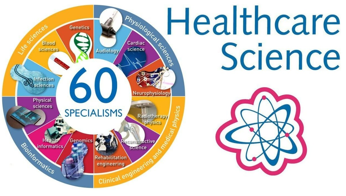 Healthcare Science Week 2023